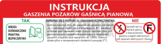 Instrukcja PPOZ gaszenia pożarów gaśnicą pianową