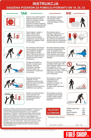 Instrukcja PPOZ gaszenia pożarów za pomocą hyd. 25