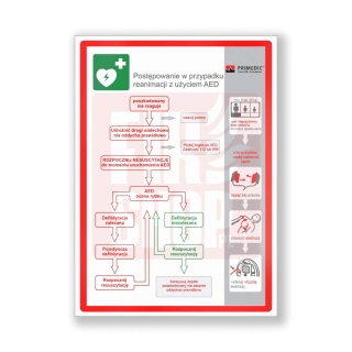 Instrukcja AED postępowania w reanimacji AED
