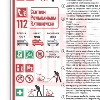 Instrukcja PPOZ alarmowa i postępowania FS