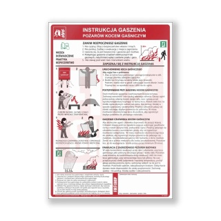 Instrukcja ppoż. gaszenia kocem gaśniczym
