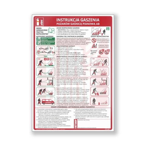 Instrukcja PPOZ gaszenia pożarów gaśnicą pianową