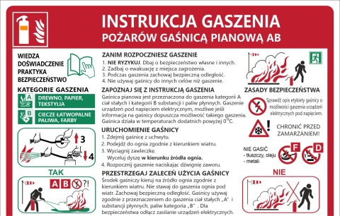 Instrukcja PPOZ gaszenia pożarów gaśnicą pianową