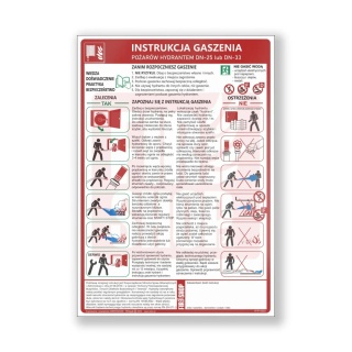 Instrukcja PPOZ gaszenia pożarów za pomocą hyd. 25