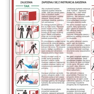 Instrukcja PPOZ gaszenia pożarów za pomocą hyd. 52
