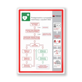 Instrukcja AED postępowania w reanimacji AED
