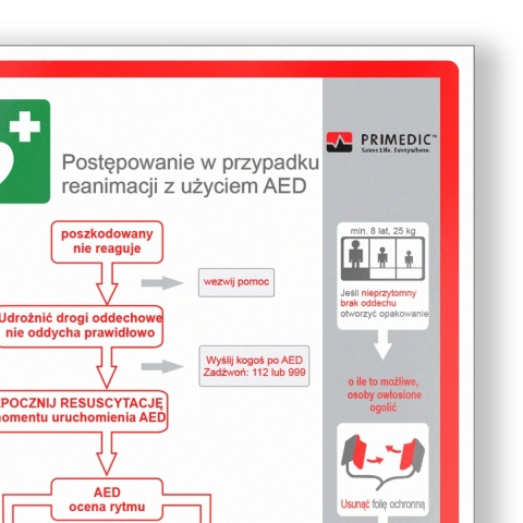 Instrukcja AED postępowania w reanimacji AED