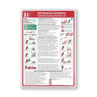 Instrukcja PPOZ gaszenia pożarów gaśnicą pianową