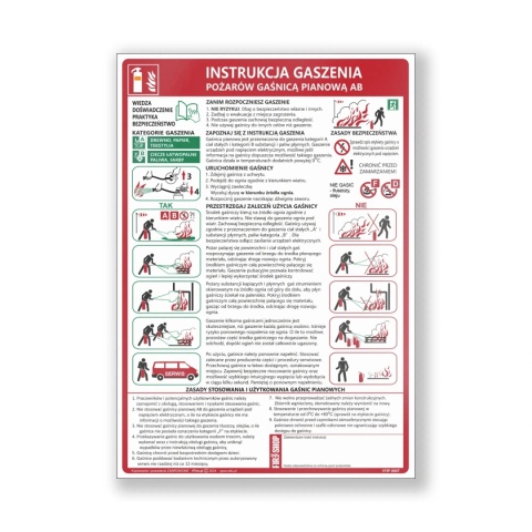 Instrukcja PPOZ gaszenia pożarów gaśnicą pianową
