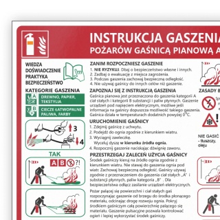 Instrukcja PPOZ gaszenia pożarów gaśnicą pianową