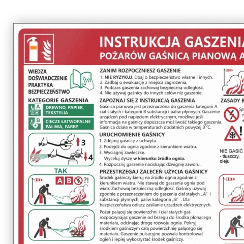Instrukcja PPOZ gaszenia pożarów gaśnicą pianową