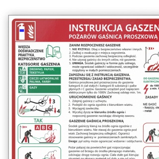 Instrukcja PPOZ gaszenia pożarów gaśnica proszkową