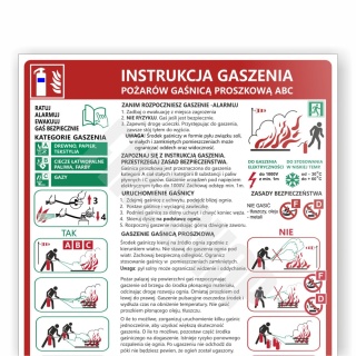 Instrukcja PPOŻ gaszenia pożarów gaśnicą proszkową