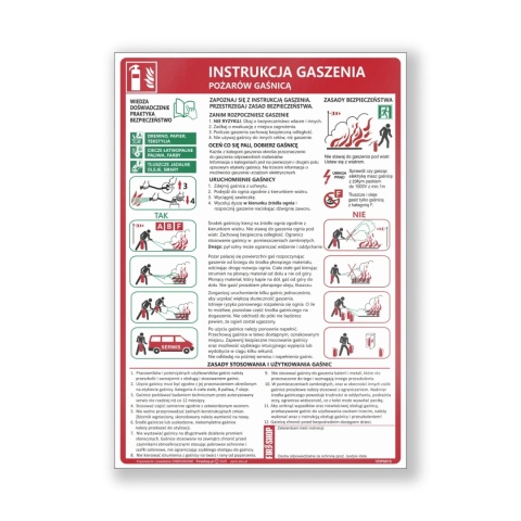 Instrukcja PPOŻ gaszenia pożarów gaśnicą