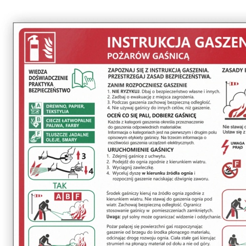 Instrukcja PPOŻ gaszenia pożarów gaśnicą