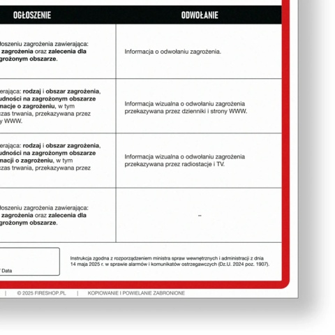 Instrukcja PPOZ ogłaszania sygnałów alarmowych