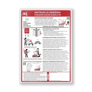 Instrukcja ppoż. gaszenia kocem gaśniczym minimum 10 szt