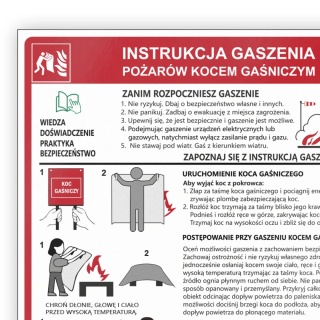 Instrukcja ppoż. gaszenia kocem gaśniczym minimum 10 szt