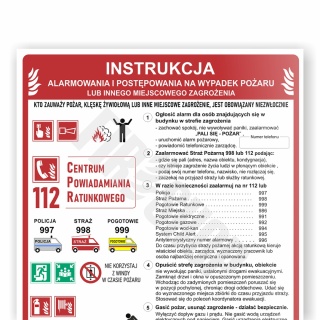 Instrukcja PPOZ alarmowa i postępowania FS