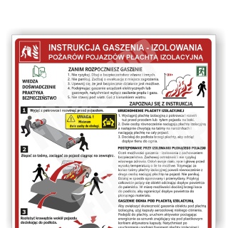 Instrukcja PPOZ gaszenia płachtą izolacyjną (4100x6000 mm)