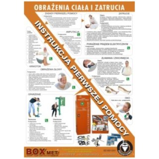 Instrukcja pierwszej ABC obraż. ciała zatrucia BX