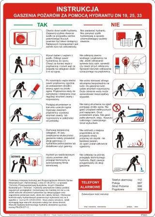 Instrukcja PPOZ gaszenia pożarów za pomocą hyd. 25