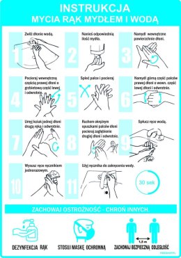 Instrukcja mycia rąk mydłem A4 wydruk + laminat