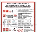 Instrukcja PPOZ alarmowa i postępowania FS UKR