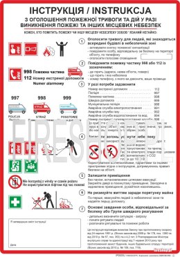 Instrukcja PPOZ alarmowa i postępowania FS UKR